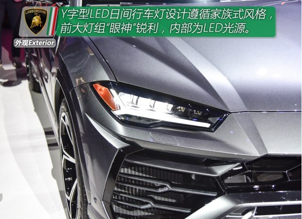 兰博基尼aventador大灯（兰博基尼urus大灯）