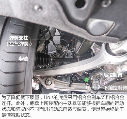 兰博基尼标配避震(兰博基尼suv底盘)-图1 兰博基尼标配避震(兰博基尼suv底盘)-图1