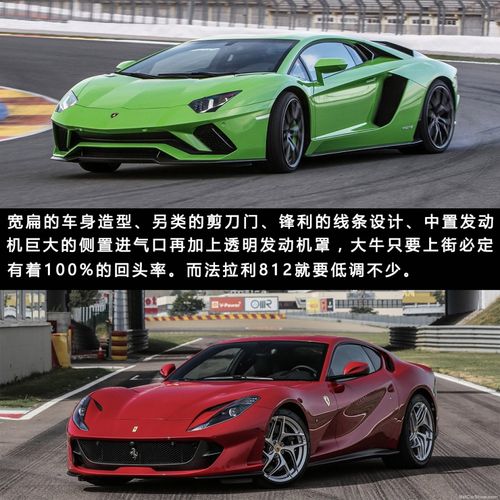 买兰博基尼在哪买(买兰博基尼还是买法拉利)-图2 买兰博基尼在哪买(买兰博基尼还是买法拉利)-图2