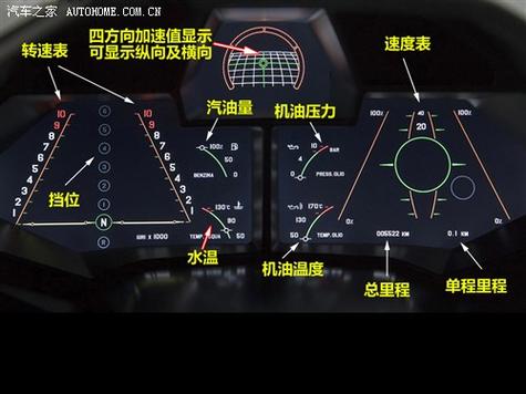 兰博基尼安全预警仪（兰博基尼故障案例）