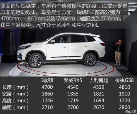 瑞虎8安全配置-图2 瑞虎8安全配置-图2