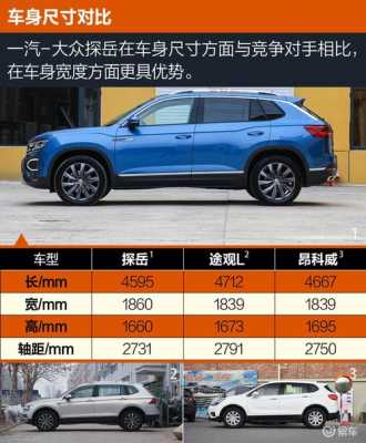 探月尺寸参数配置-图2 探月尺寸参数配置-图2