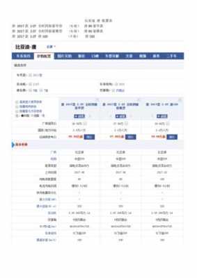 新能源配置结果
