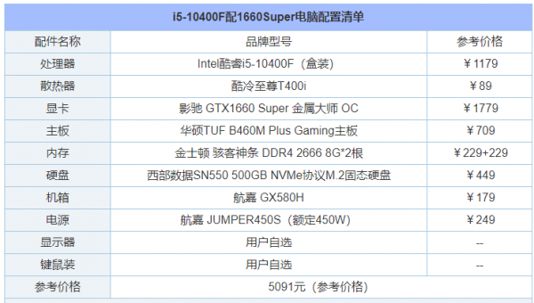 2017效果图电脑配置