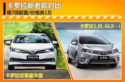 重庆卡罗拉双擎配置-图3 重庆卡罗拉双擎配置-图3