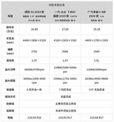 15TA配置