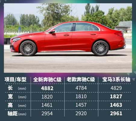 奔驰c配置销量-图1 奔驰c配置销量-图1