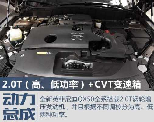 新款qx50动力配置的简单介绍