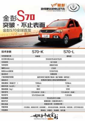 金彭s70参数配置-图3 金彭s70参数配置-图3