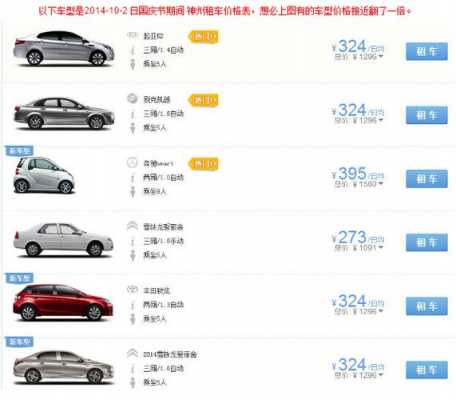 一嗨租车配置-图2 一嗨租车配置-图2