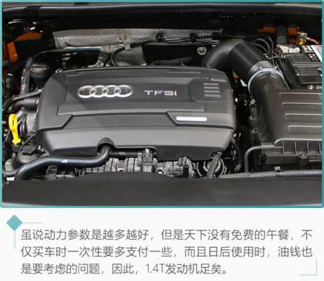 奥迪35tfsl配置-图2 奥迪35tfsl配置-图2