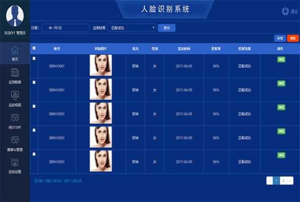 人脸识别需要什么配置-图3 人脸识别需要什么配置-图3
