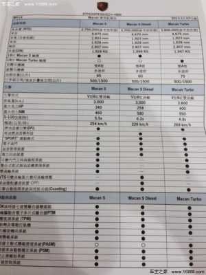 海外配置-图3 海外配置-图3