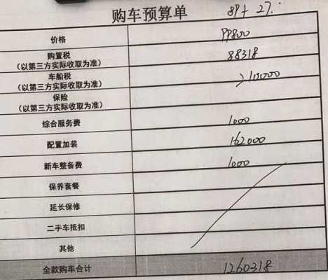 保值的配置单-图2 保值的配置单-图2