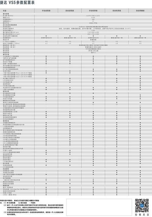 vs995配置-图3 vs995配置-图3