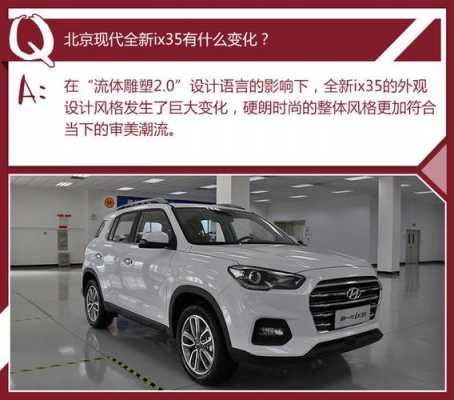 全新ix35配置对比-图3 全新ix35配置对比-图3