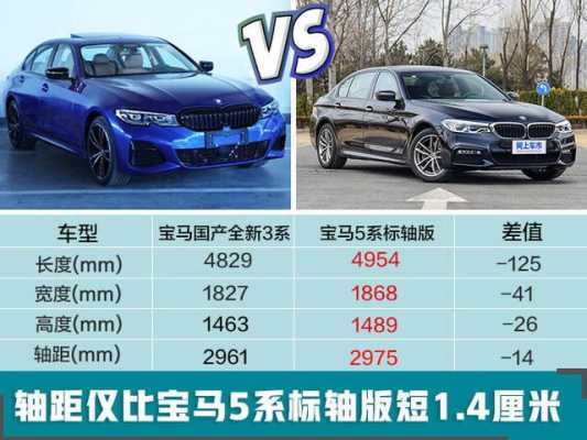 国产新三系配置