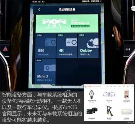 汽车智能控制配置-图3 汽车智能控制配置-图3