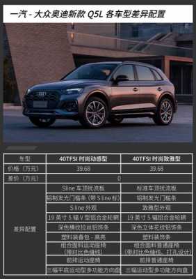 奥迪新款配置对比