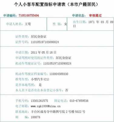 配置指标新申请