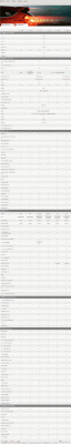 如何配置福克斯pcm