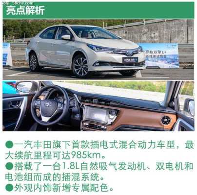 卡罗拉混动配置-图2 卡罗拉混动配置-图2