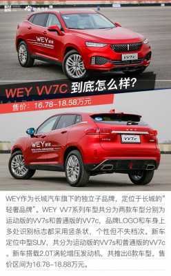 长城wayvv7配置