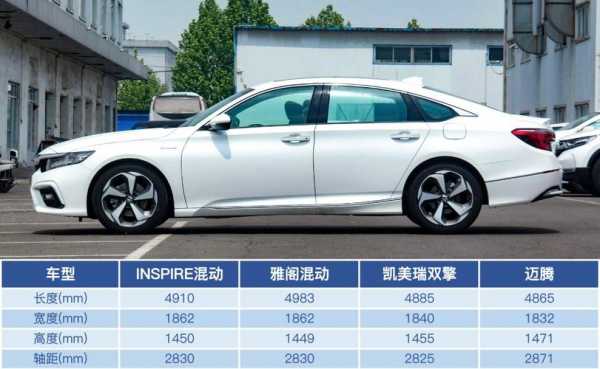 inspire混动配置对比-图1 inspire混动配置对比-图1