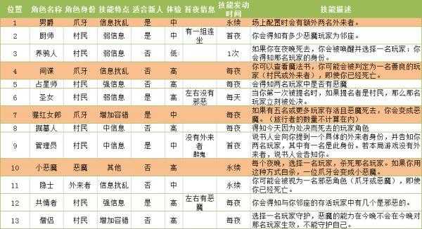 13人配置-图3 13人配置-图3