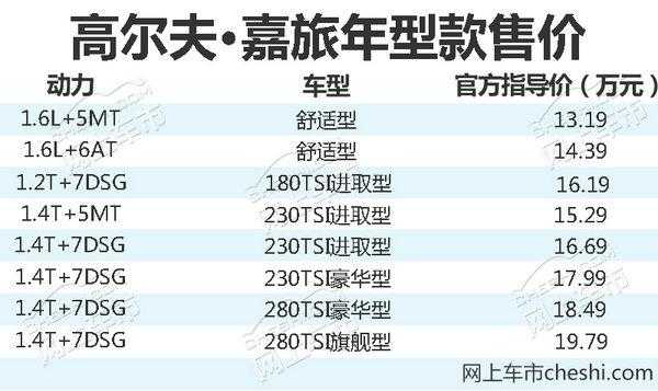 2018嘉旅配置表