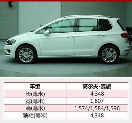 高尔夫1.6配置-图2 高尔夫1.6配置-图2
