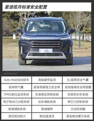 购买新车哪些配置必须-图3 购买新车哪些配置必须-图3
