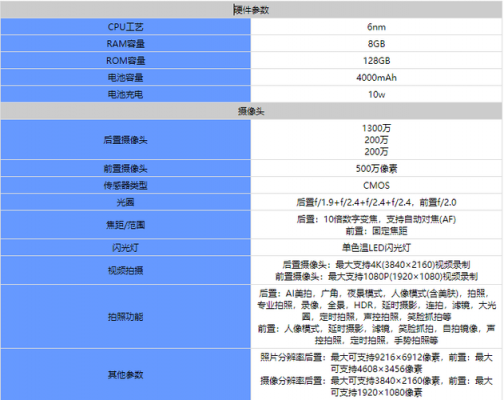 远航推荐配置-图3 远航推荐配置-图3