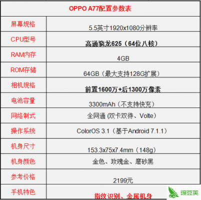 a77轻装版配置参数