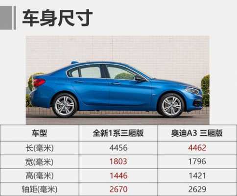 2013宝马118i配置-图3 2013宝马118i配置-图3