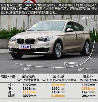 宝马5系gt参数配置-图1 宝马5系gt参数配置-图1