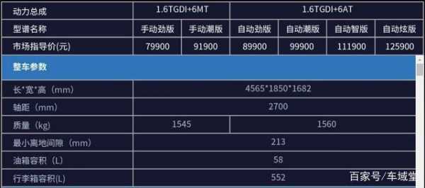 海马八s配置表