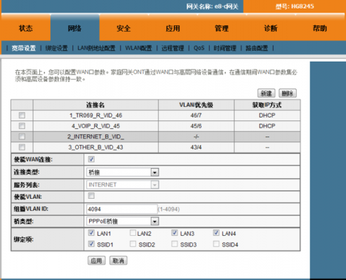 hg8245配置-图3 hg8245配置-图3