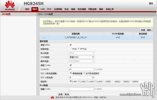 hg8245配置-图2 hg8245配置-图2
