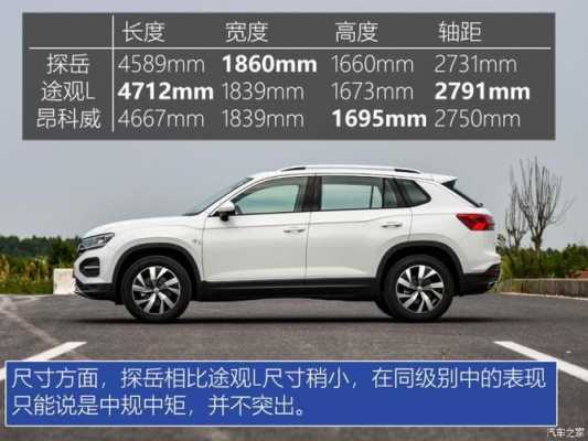 探岳2019款配置表-图1 探岳2019款配置表-图1