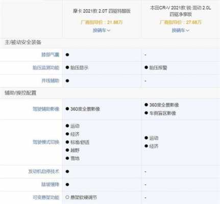 wey动力配置-图2 wey动力配置-图2