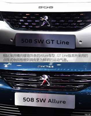 2019款标致508配置-图1 2019款标致508配置-图1