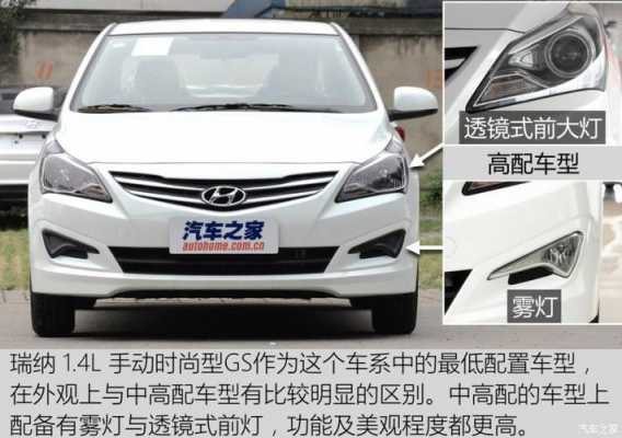 现代全新瑞纳参数配置-图1 现代全新瑞纳参数配置-图1