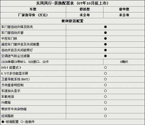景逸参数配置-图2 景逸参数配置-图2