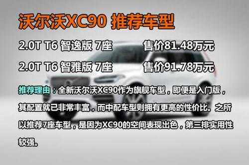 xc90配置选择-图3 xc90配置选择-图3