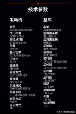 250配置