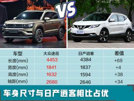 小途昂的参数配置-图2 小途昂的参数配置-图2