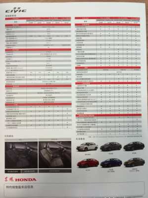 新思域2016国产配置