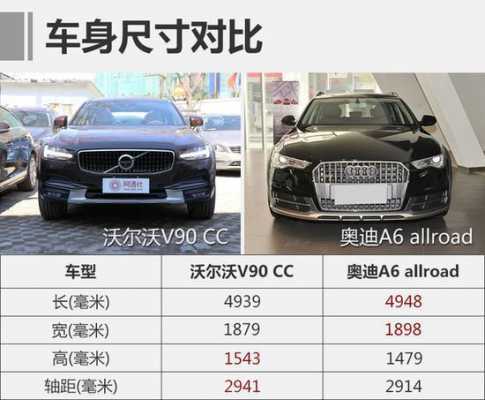 v90cc参数配置