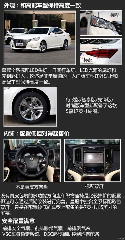 2015皇冠行政版配置-图1 2015皇冠行政版配置-图1